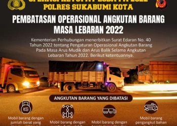 Satlantas Polres Sukabumi Kota, Terapkan Empat Poin SE Kemenhub Pada Arus Mudik
