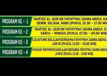 4 Program Unggulan Tahfidz Fathiyyah Zahra Abdul Karim