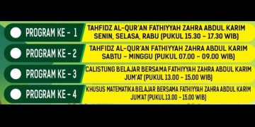 Ingin Anak Cinta Al-Quran, 4 Program Tahfidz Fathiyyah Zahra Solusi
