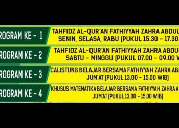 Tahfidz Fathiyyah Zahra Siap Cerdaskan Siswa dengan Empat Program