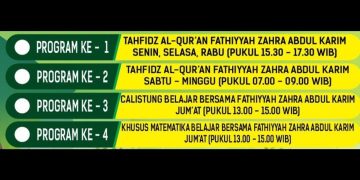 Tahfidz Fathiyyah Zahra Siap Cerdaskan Siswa dengan Empat Program